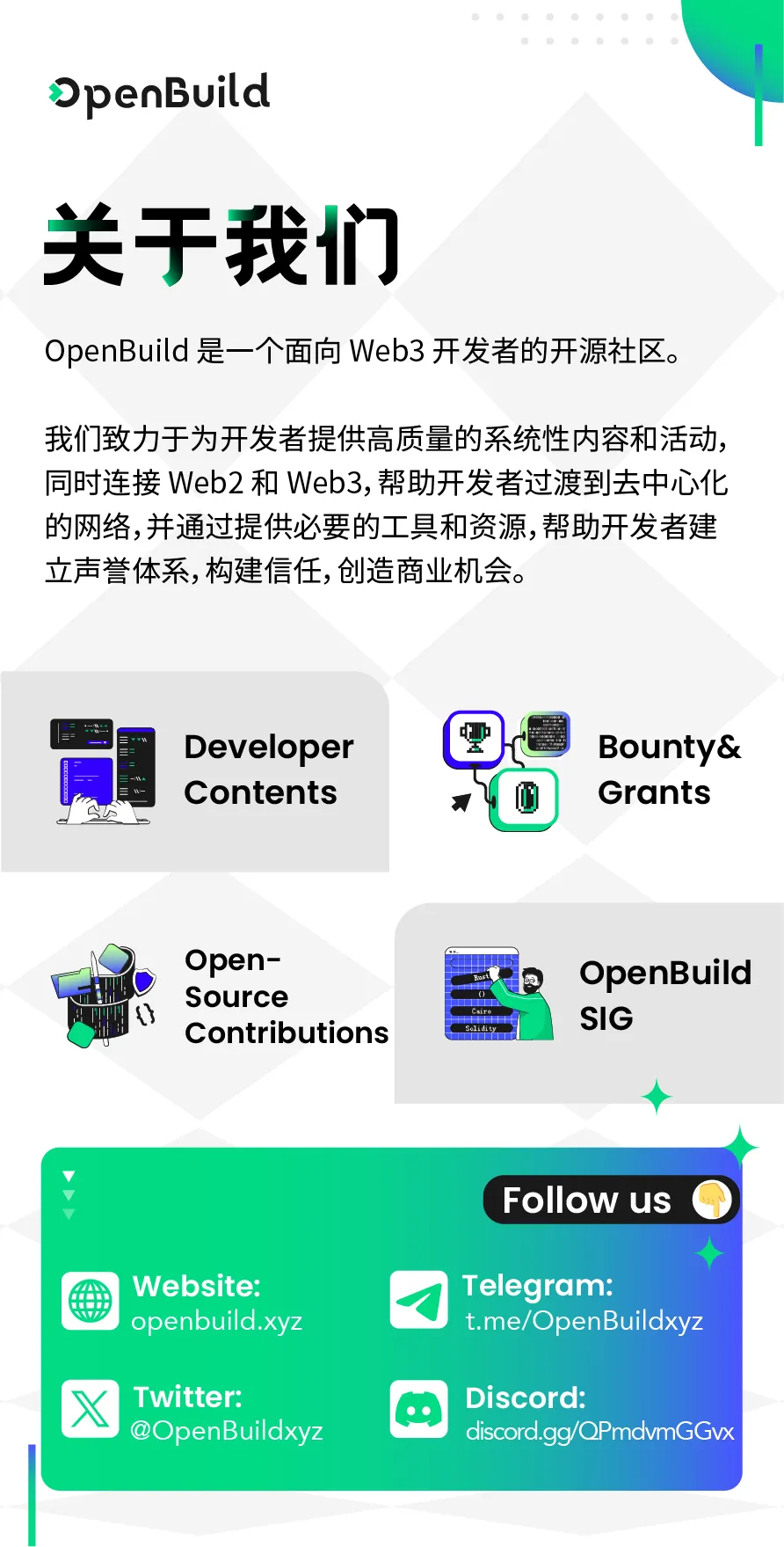 关于 OpenBuild